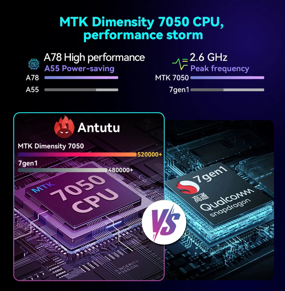 Headwolf FPad7 8.4inch Tablet Android14 MTK Dimensity 7050 CPU 2560x1600 IPS/16GB+256GB/6500mAh/ 4G LTE Tablets