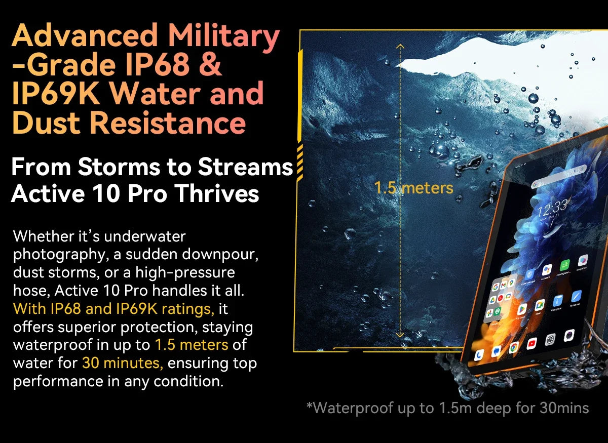 Blackview Active 10 Pro 5G Rugged Tablets 11" FHD+ Display 12GB 256G/512GB Android 14 30000mAh Battery 108MP Camera MTK 7300