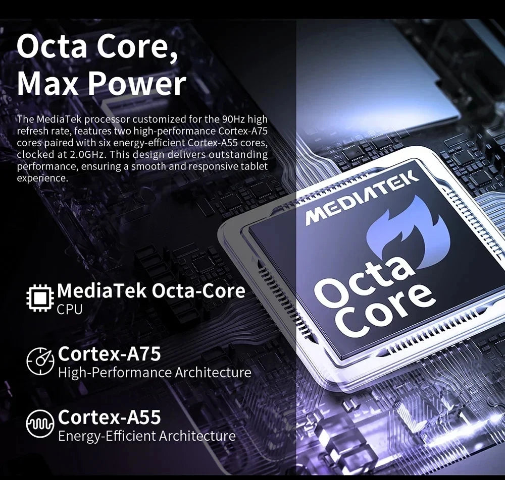 NEW Tablet Teclast T60 Plus 12 inch MTK Helio G88 8-core CPU 6GB RAM 16GB ROM Android 14 Dual-band WiFi BT5.0 8000mAh 13MP+8MP
