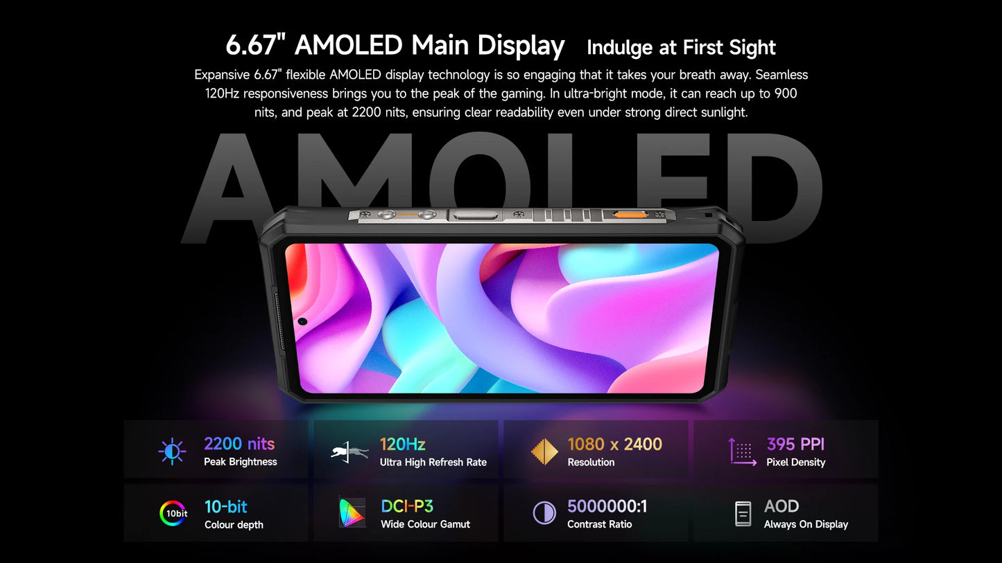 Ulefone Armor 28 Pro 5G AI Rugged Phone 512GB ROM Smartphone 120W MTK Dimensity 7300 10600mAh 6.67”AMOLED 64MP Mobile phone