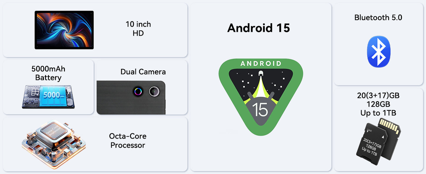 Newest Tablet 10 Inch Android 15 Octa-Core 20GB RAM 64GB ROM 1280x800 IPS Tablets PC WiFi6 Bluetooth5.3 Widevine L1 Keyboard Set