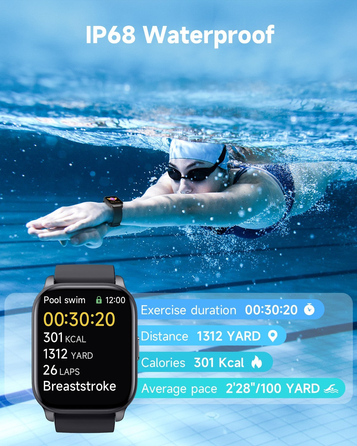 TOOBUR Smart Watch For Men/Women, Waterproof Smartwatch Bluetooth IP68 Waterproo