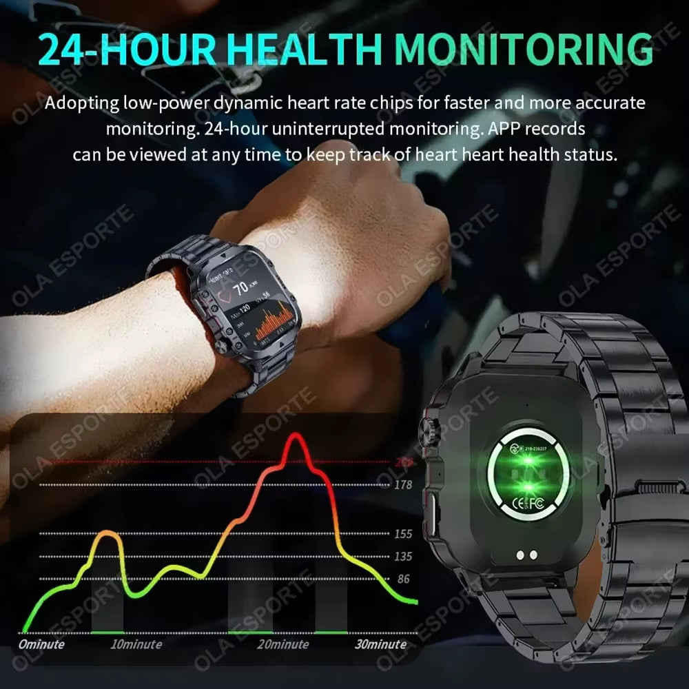 Military Rugged Smart Watch For Men (Call Receive/Dial) Tactical Fitness Tracker