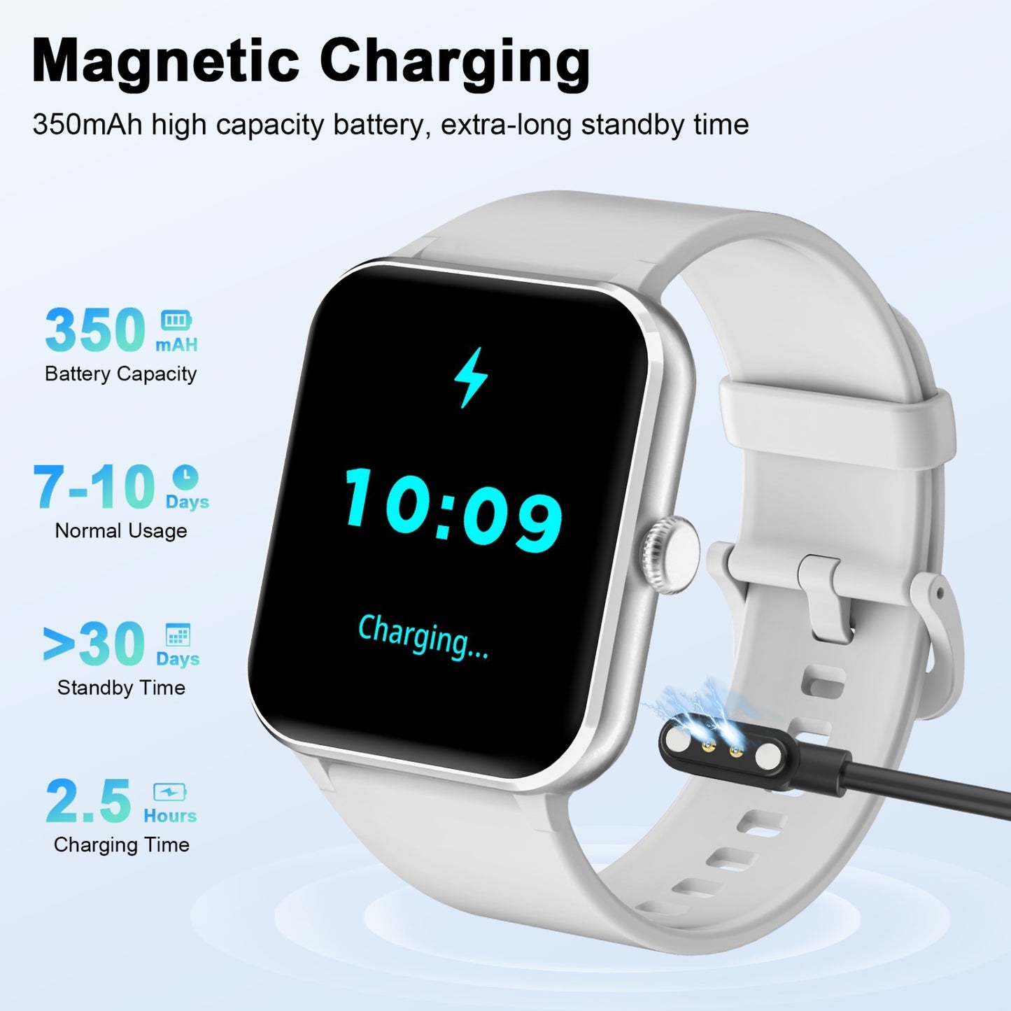 2026 Smart Watch For Men/Women, Waterproof Smartwatch Bluetooth iPhone Samsung