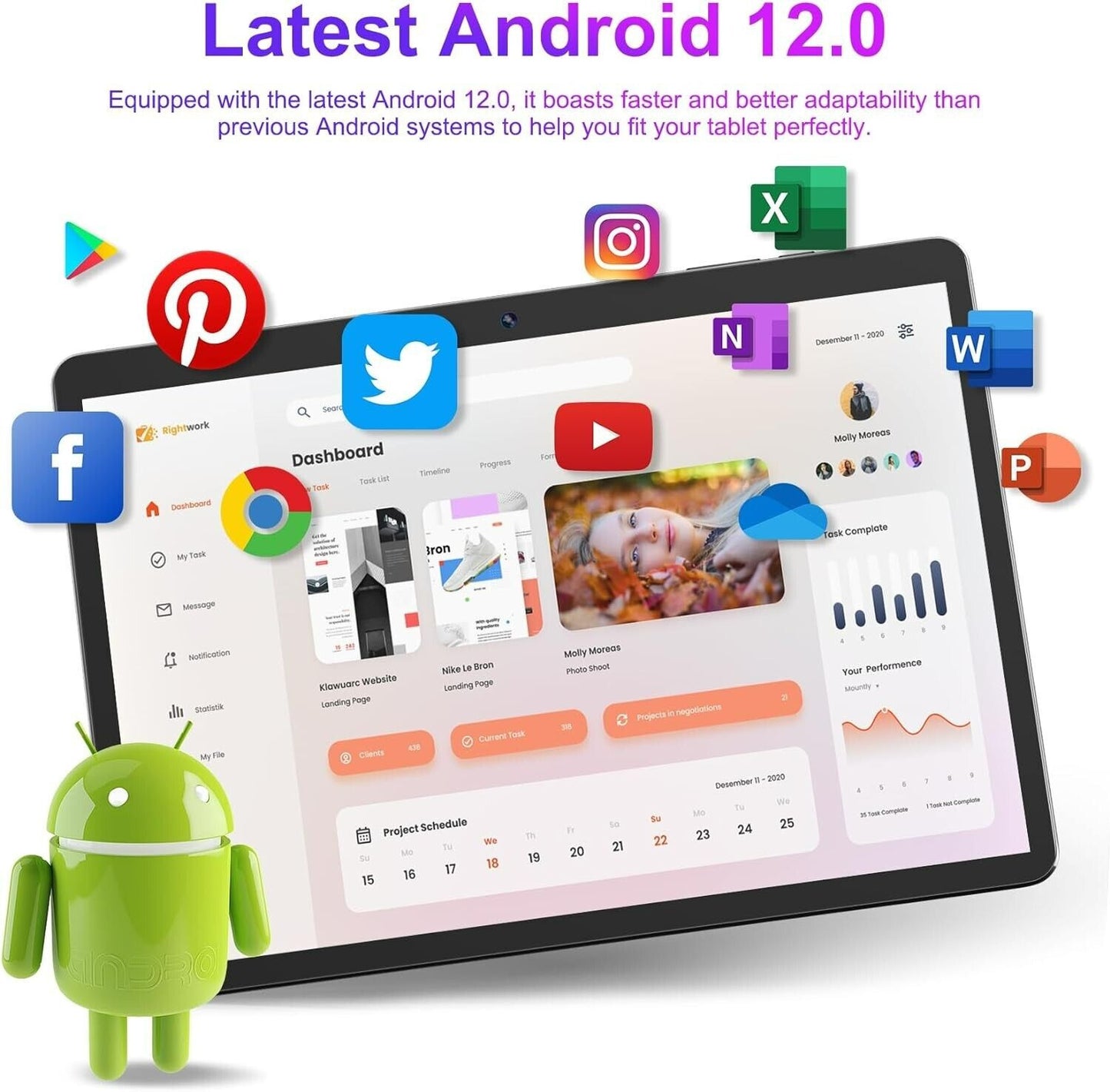 SGIN 10.1" WIFI Tablet Android 12 IPS HD 2GB+64GB Quad-Core Netflix Dual Camera