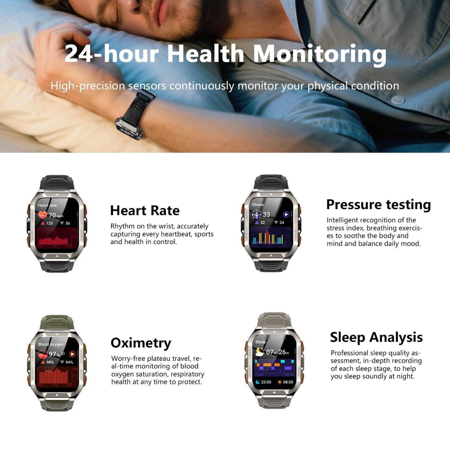 Blackview W80PRO Rugged Smart Watch Men, GPS Position Smartwatch ,AI Translation