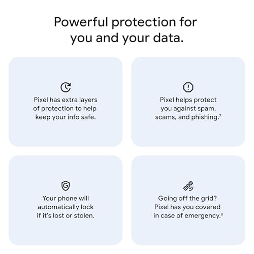 Google Pixel 10 - Unlocked Android Smartphone - Gemini AI Assistant, Advanced Triple Rear Camera, Fast-Charging 24+ Hour Battery, and 6.3" Actua Display - Indigo - 128 GB (2025 Model)