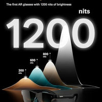 RayNeo Air 3s Pro AR/XR Glasses - 201'' 1200 Nits 120Hz HueView 2.0 Video Display, Smart Gaming Glasses for iPhone 17,16,15/Android/Mac/Switch 2/PS5/SteamDeck - 2025 Gift for Christmas & Tech Lover