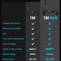 Adults Electric Scooter, Max Speed 50 MPH, 60V5600W High Power Dual Motor,Up to 50Miles Range Battery, 11 Inch Pneumatic Off-Road Tires with Detachable Seat for Daily Commuting US Standard Plug