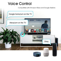 MOES WiFi Smart IR Remote Controller Smart Home Infrared Universal Remote Blaster,One for All Control AC TV DVD CD AUD SAT etc,Compatible with Alexa and Google Assistant,No Hub Required