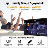 Joying 15.1 Inch Double Din Car Stereo, Car Radio with Apple Carplay & Android Auto, 8GB+128GB Android 13 Head Unit with Mirror Link, AM/FM, Bluetooth, SWC, GPS(JY-UTD15N8)