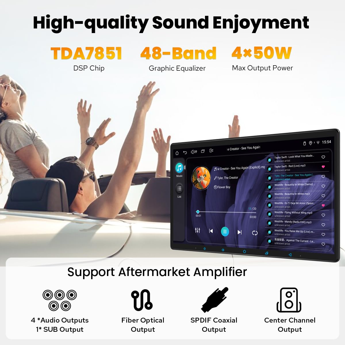 Joying 15.1 Inch Double Din Car Stereo, Car Radio with Apple Carplay & Android Auto, 8GB+128GB Android 13 Head Unit with Mirror Link, AM/FM, Bluetooth, SWC, GPS(JY-UTD15N8)