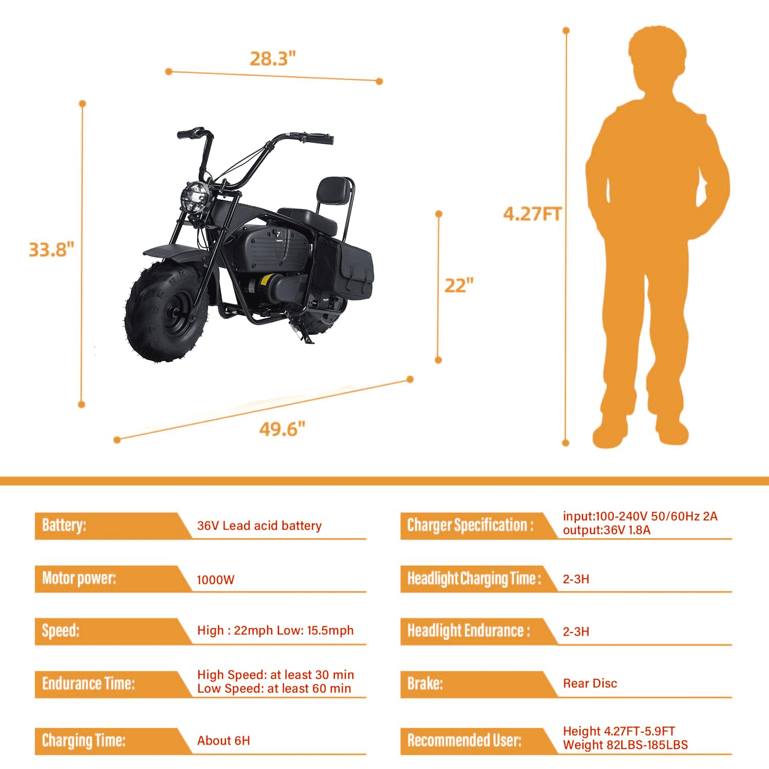 Track Seven 36V Electric Mini Dirt Bike, 1000W Motor Powered Motorcycle, 14.5" Tires, Up to 22 MPH, 2 Hanging Bags, Supports Up to 185 lbs, for Adults and Kids