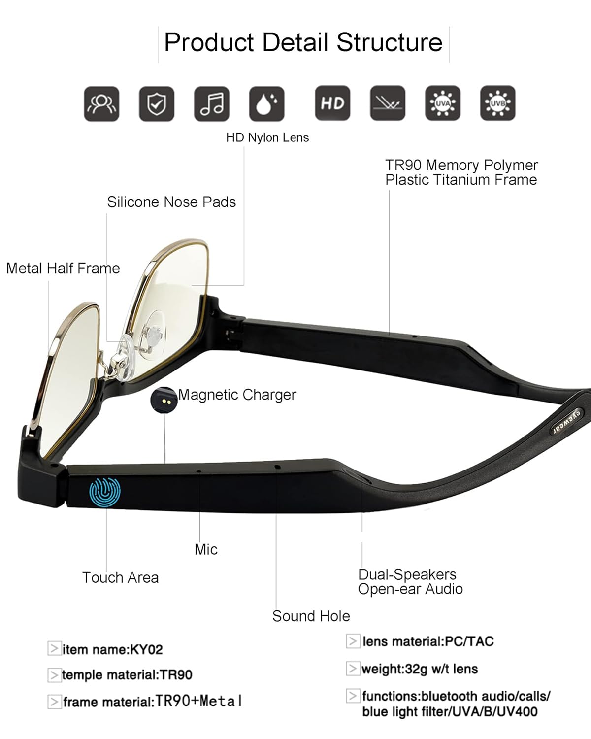 Smart Glasses,Bluetooth Glasses for Men Women with Anti-Blue Light&UV400 Lenses,Audio Eyewear with Bluetooth Speakers,Music Playback&Hands-Free Calling,Touch&Voice Assistant,for Indoor&Outdoor