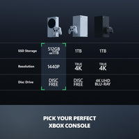 Xbox Microsoft Series S 512GB SSD Console - Includes Wireless Controller - Up to 120 frames per second - 10GB RAM 512GB SSD - Experience high dynamic range Velocity Architecture