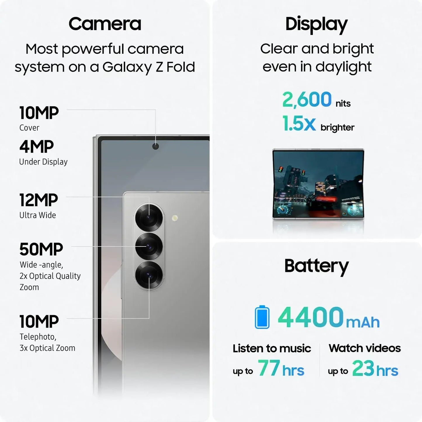 Samsung Galaxy Z Fold 6 AI Cell Phone, 256GB Unlocked Silver Shadow (Renewed)