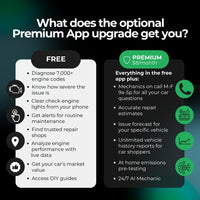 FIXD Bluetooth OBD2 Scanner for Car - Car Code Readers & Scan Tools for iPhone/Android - Wireless OBD2 Auto Diagnostic Tool - Check Engine & Fix All Vehicles 1996+ (1 Pack w/Free FIXD Premium Trial)