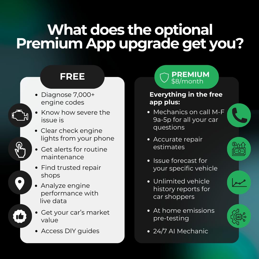 FIXD Bluetooth OBD2 Scanner for Car - Car Code Readers & Scan Tools for iPhone/Android - Wireless OBD2 Auto Diagnostic Tool - Check Engine & Fix All Vehicles 1996+ (1 Pack w/Free FIXD Premium Trial)