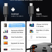 【Upgraded】 SUPERONE Retractable Car Charger 4 in 1, Fast Car Phone Charger with Cord 2.6ft, USB C and Apple Car Adapter, Compatible with iPhone 17 16 15/15 Pro Max/14/13/12/11, Galaxy, Pixel