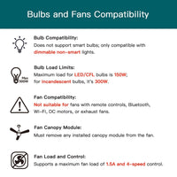 TREATLIFE Smart Ceiling Fan Control and Dimmer Light Switch 2PACK, Neutral Wire Needed, 2.4Ghz Single Pole Wi-Fi Fan Light Switch Combo, Works with Alexa, Google Home and SmartThings, Remote Control