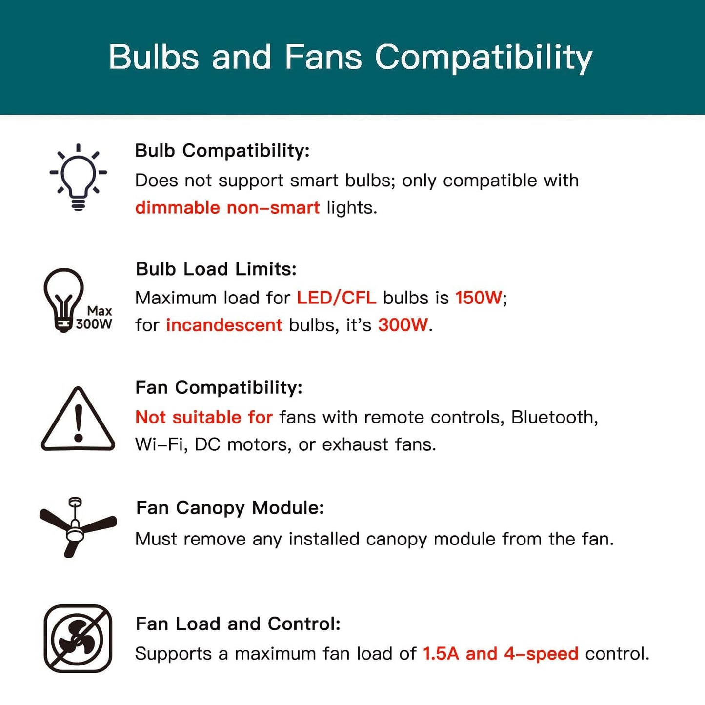 TREATLIFE Smart Ceiling Fan Control and Dimmer Light Switch 2PACK, Neutral Wire Needed, 2.4Ghz Single Pole Wi-Fi Fan Light Switch Combo, Works with Alexa, Google Home and SmartThings, Remote Control