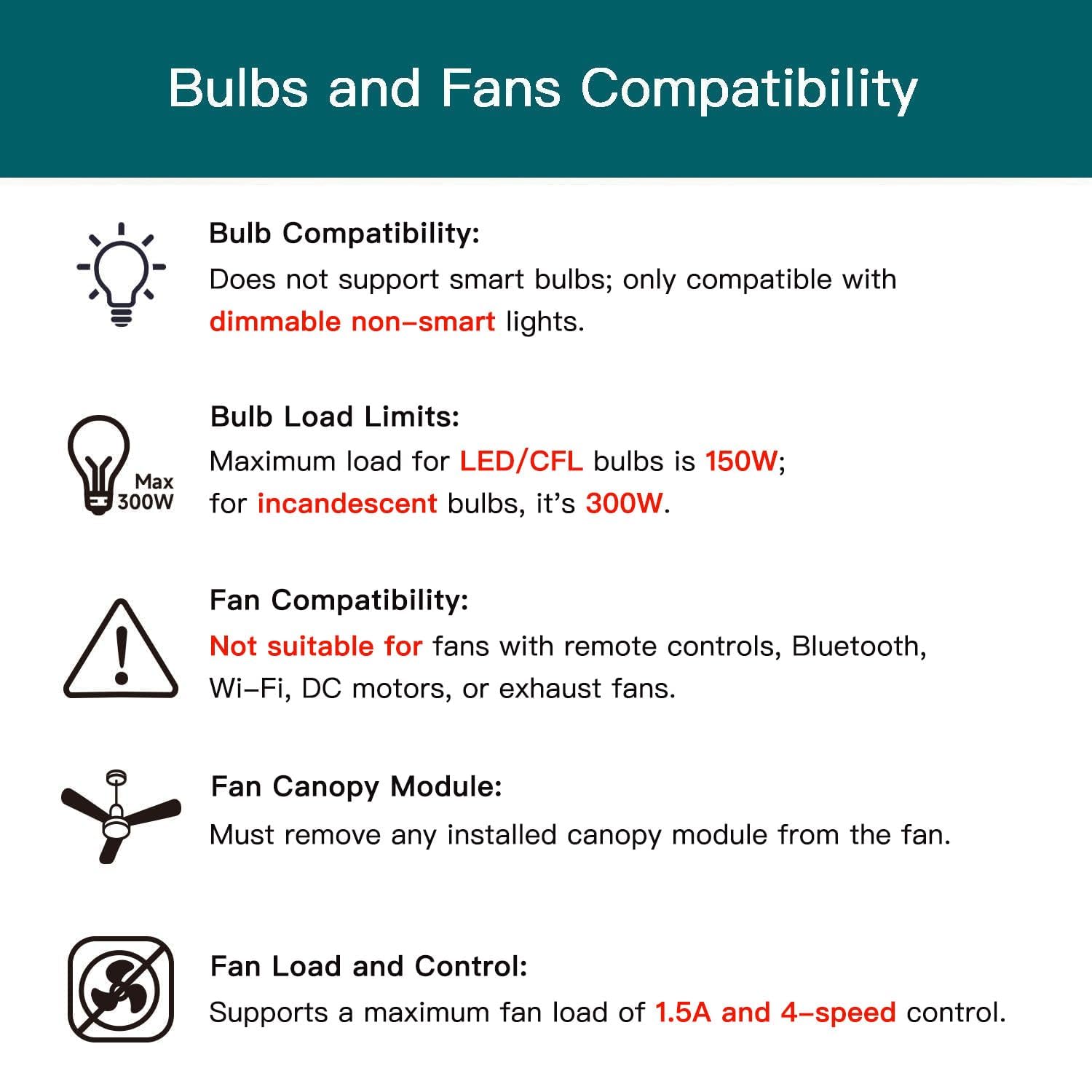 TREATLIFE Smart Ceiling Fan Control and Dimmer Light Switch 2PACK, Neutral Wire Needed, 2.4Ghz Single Pole Wi-Fi Fan Light Switch Combo, Works with Alexa, Google Home and SmartThings, Remote Control
