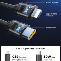 【Upgraded】 SUPERONE Retractable Car Charger 4 in 1, Fast Car Phone Charger with Cord 2.6ft, USB C and Apple Car Adapter, Compatible with iPhone 17 16 15/15 Pro Max/14/13/12/11, Galaxy, Pixel