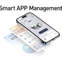 Segway Ninebot S2 Electric Self-Balancing Scooter - Master Your Commute w/t 11.2 mph Max. Speed, 21.7 Mi Range, 10.5” Off Road Tires, Compatible w/t Gokart Kit, UL-2272 Certified