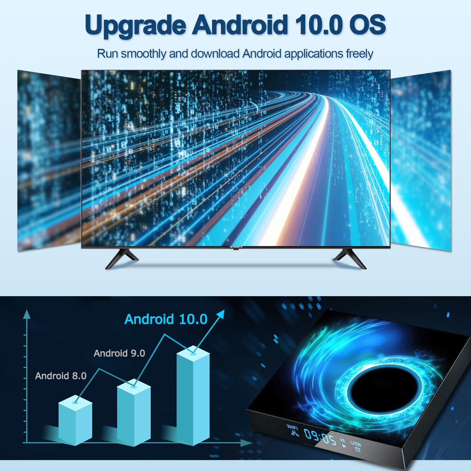 Android TV Box 2025, Android 10.0 TV Box 4GB RAM 32GB ROM AllWinner H616 Quad-Core Support Dual WiFi 2.4G/5G 6K 4K H.265 3D Bluetooth 5.0 Smart Box for TV