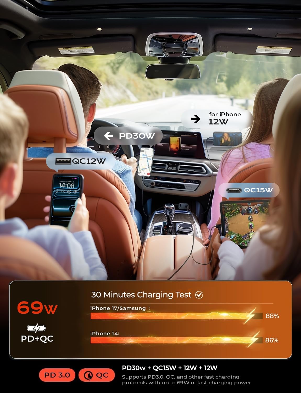 LISEN Retractable Car Charger, White Elephant Gifts for Men Women, 69W Cars Adapter USB C Fast Charger, Car Accessories for Women Men, Gifts for Dad Mom, for iPhone 17 Pro Max Air 16 15 14 13 12 Plus