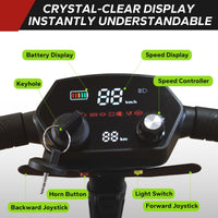 MediHoist Ultra Lightweight Foldable Electric Mobility Scooter for Adults & Seniors 24 Miles Range, 37.5 lbs Aluminum Frame, Airline Approved, Portable Scooter YL-985S