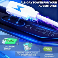 AI Smart Glasses with Camera, 800W HD 1200P Video Recording with Anti-Shake, Real-Time Translation, Object Recognition, Open-Ear Audio for Music & Clear Calls, Bluetooth WiFi App, IP65 Waterproof 32GB