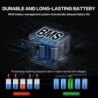 ASHOMELI 1000W Electric Cargo Tricycle Truck Simple Tricycle,60-70Km 60V 45Ah Large Capacity Battery,Load Capacity 1100Lbs