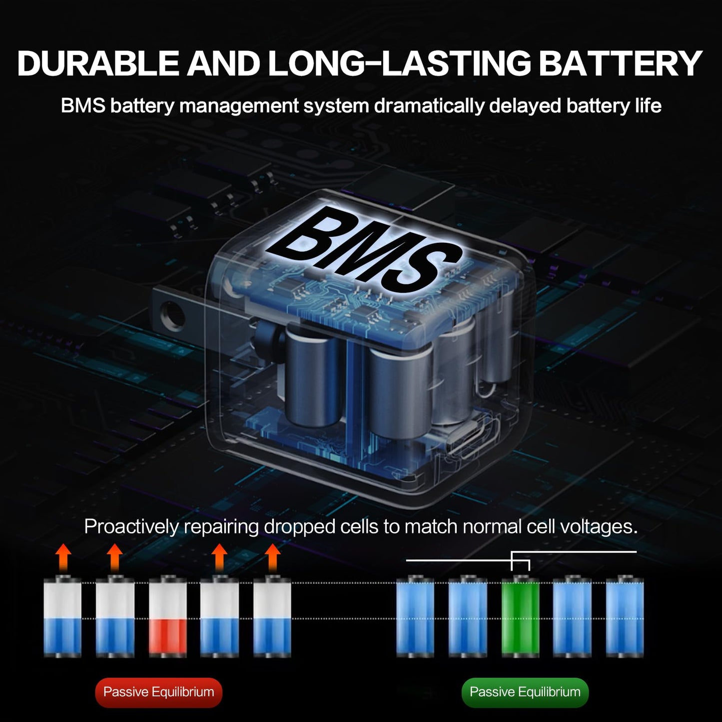 ASHOMELI 1000W Electric Cargo Tricycle Truck Simple Tricycle,60-70Km 60V 45Ah Large Capacity Battery,Load Capacity 1100Lbs