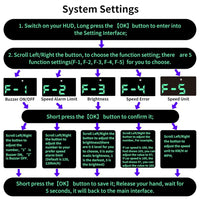 KUOWEIHUD Heads up Display for Cars,Car HUD,Head up Display for Car,Car Speedometer Display,Automatic Brightness Adjustment,Speeding Alert,USB Cable Plug & Play