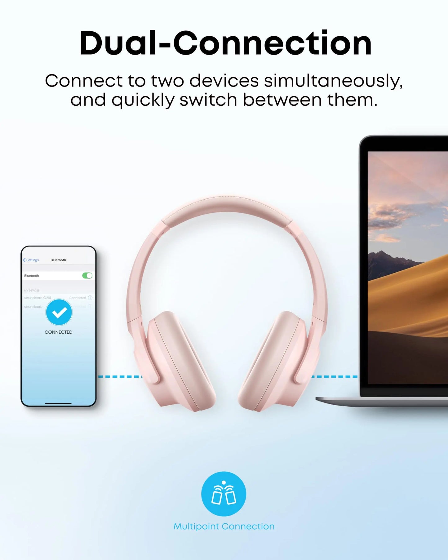 Soundcore by Anker Q20i Hybrid Active Noise Cancelling Headphones, Wireless Over-Ear Bluetooth, 40H Long ANC Playtime, Hi-Res Audio, Big Bass, Customize via an App, Transparency Mode (White) - Volt-Edge Technologies®