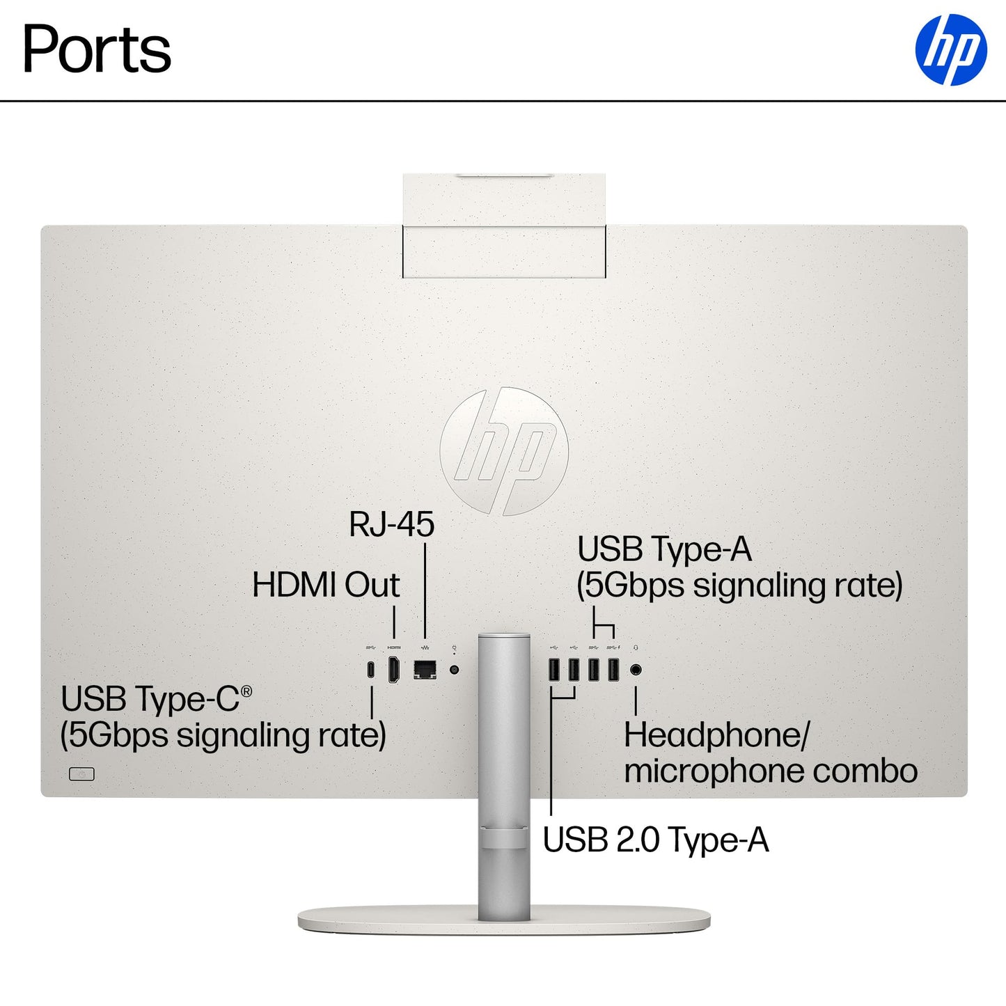 HP 24 Touchscreen All-in-One Desktop Computer for Home and School, Intel Processor, 23.8" FHD Display, 32GB DDR4 RAM, 1TB PCIe SSD, WiFi 6, Bluetooth 5.3, Business AIO, White
