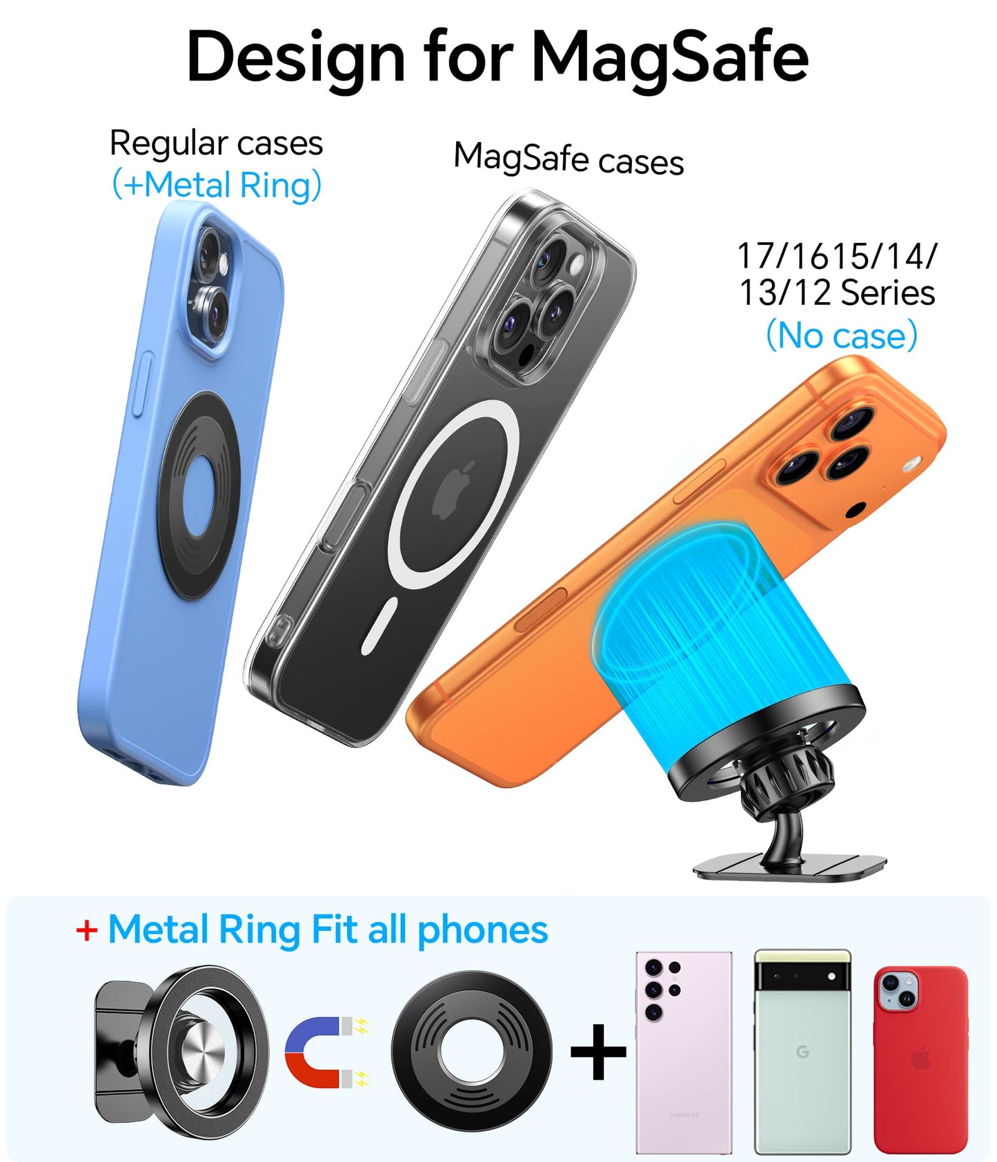 Kaistyle for Magsafe Car Mount【20 Strong Magnets】Magnetic Phone Holder for Car Phone Holder Mount Dash Mounted Holders Cell Phone Holders for Your Car Accessories for Women Men for iPhone 17 16 15 14