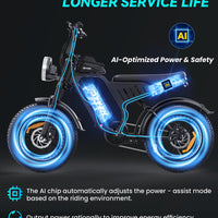 DTTZH F6 1500W Adult Electric Bike, 33MPH Fast E Bikes for Adults Electric, 20" x 4" Fat Tire Ebike, 750W Motor Long Range Electric Mountain Bikes, 48V 15Ah UL 2849 Certified, 60 Miles Range - Black