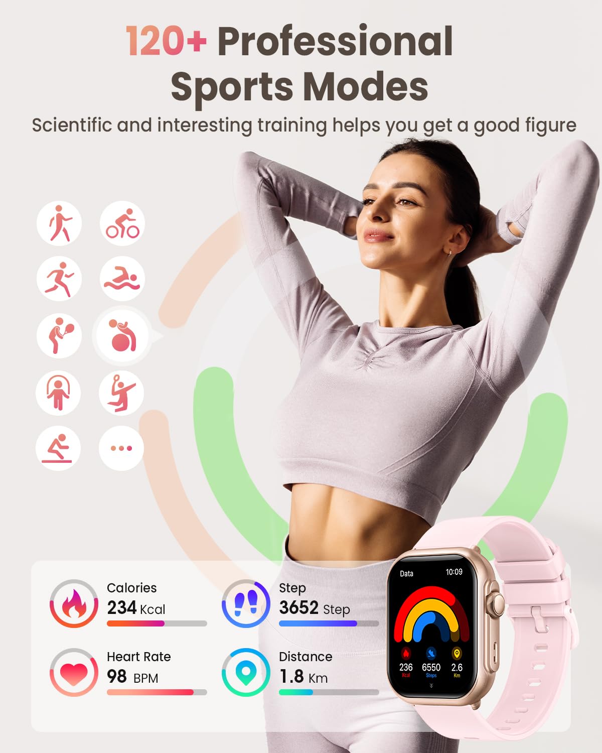 Smart Watch for Women Men Fitness: Smart Watch for iPhone&Android Bluetooth Call with SpO2 Sleep Heart Rate Monitor,IP68,Fitness Tracker with 120+Sport,Reloj Inteligente 30 Day+Battery Life, 2 Bands