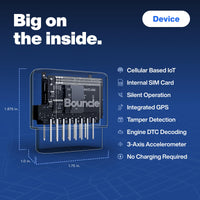 Bouncie GPS Tracker for Vehicles with Real-Time Location, Route History, Speed Monitoring, Geo-Fence & Accident Notifications - for Fleets & Family - Cancel Anytime
