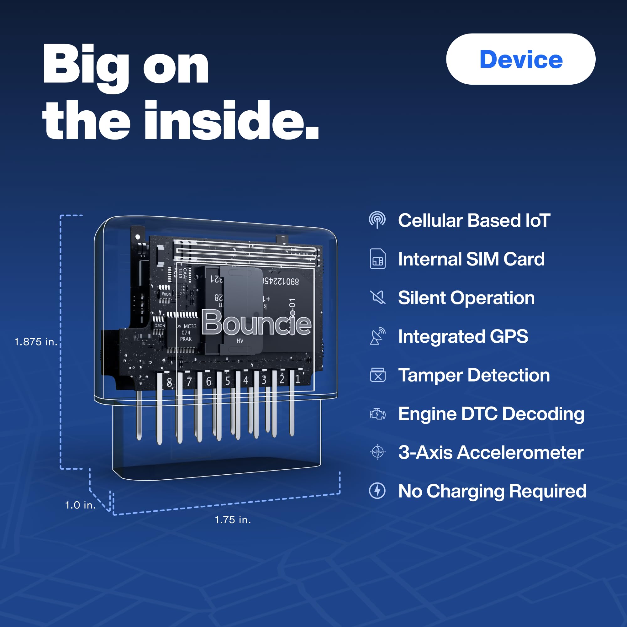 Bouncie GPS Tracker for Vehicles with Real-Time Location, Route History, Speed Monitoring, Geo-Fence & Accident Notifications - for Fleets & Family - Cancel Anytime