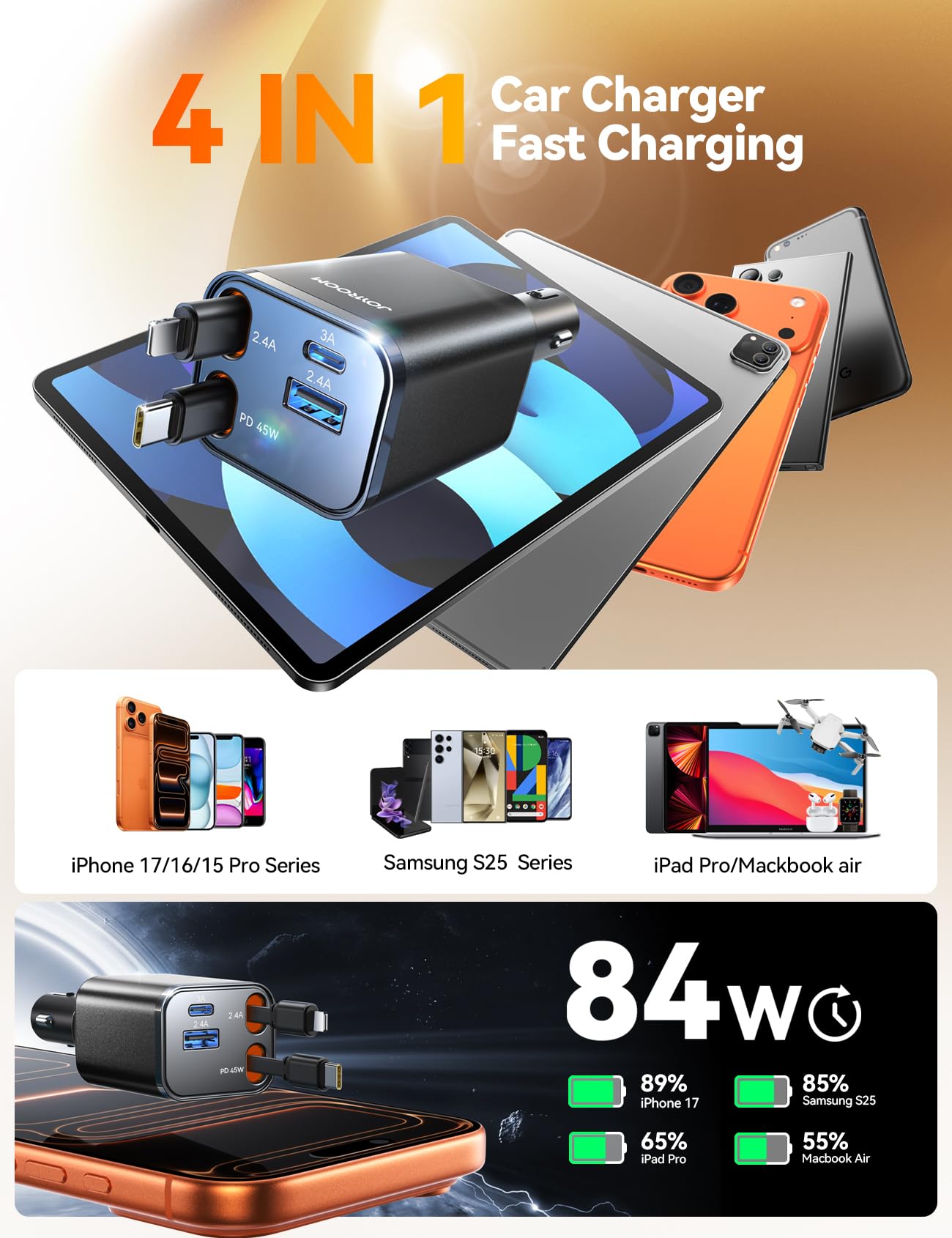 [2025 Ultra-Compact] 84W Retractable Car Charger, [PD 45W] Car Charger USB C for iPhone 16 17 Pro Fast Charging, Car Accessories Travel Essentials Gifts for Women Men for iPhone 17 Air 16 15 14 13 12