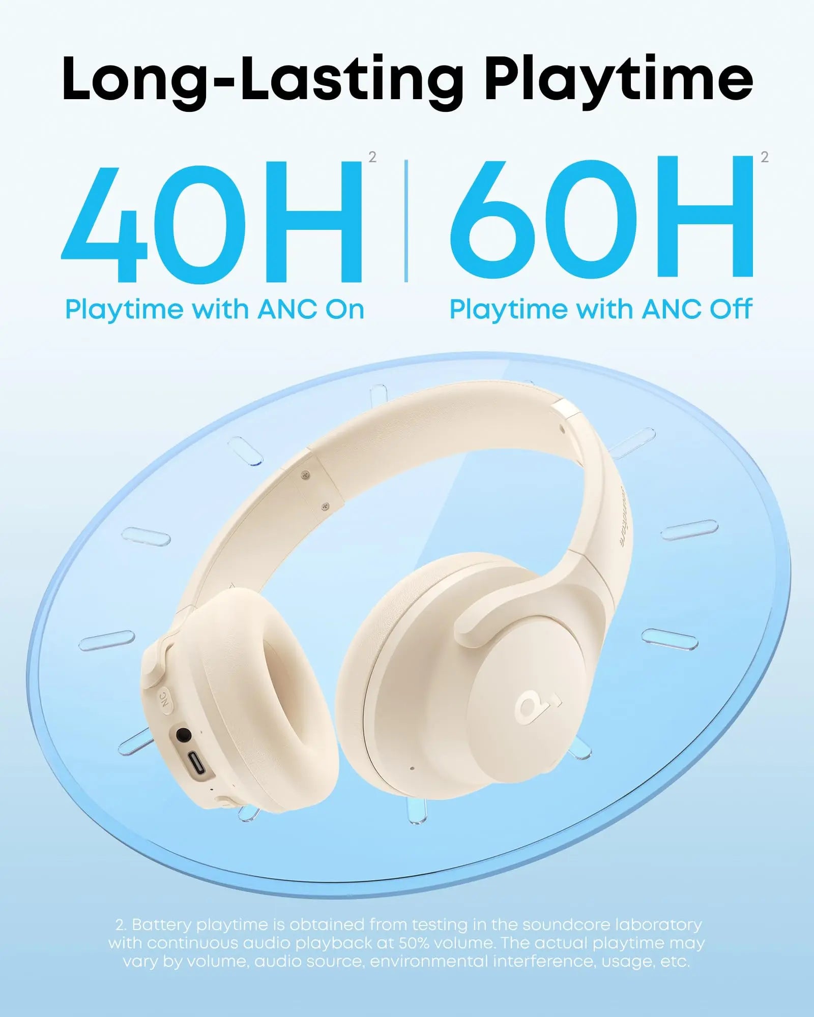 Soundcore by Anker Q20i Hybrid Active Noise Cancelling Headphones, Wireless Over-Ear Bluetooth, 40H Long ANC Playtime, Hi-Res Audio, Big Bass, Customize via an App, Transparency Mode (White) - Volt-Edge Technologies®
