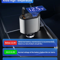 Retractable Car Charger, 4 in 1 Fast Charging Car Charger USB-C & USB-A Compatible with iPhone 16/15/14/13/12/11,Galaxy,Pixel