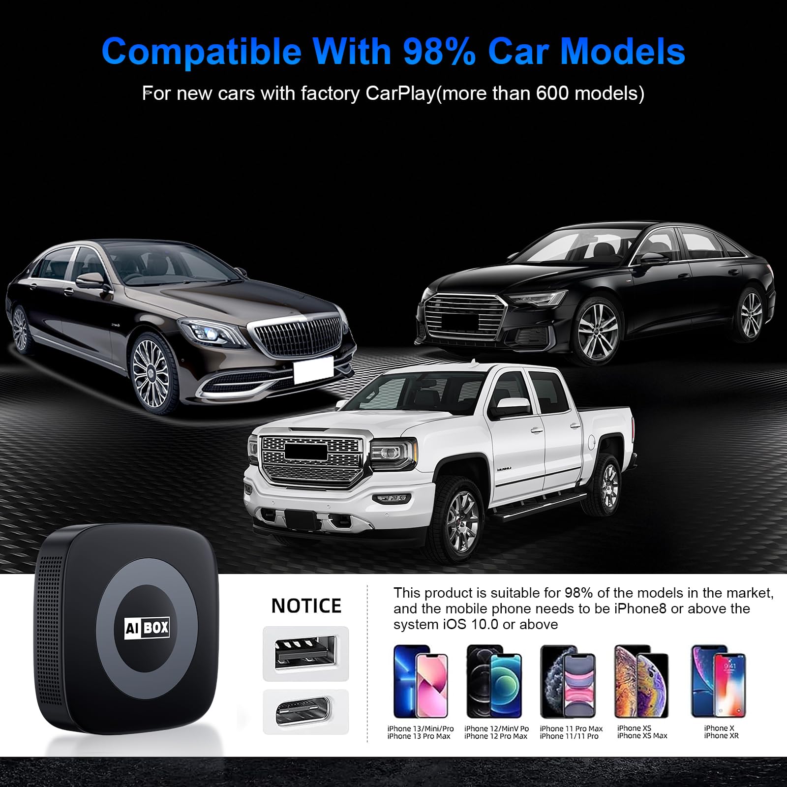 WhyBox Wireless Carplay Adapter with Netflix/YouTube Ai Box for iPhone & Android Auto Supports TF Card Plug & Play Car Play Video Entertainment Box Fits for OEM Wired CarPlay Cars