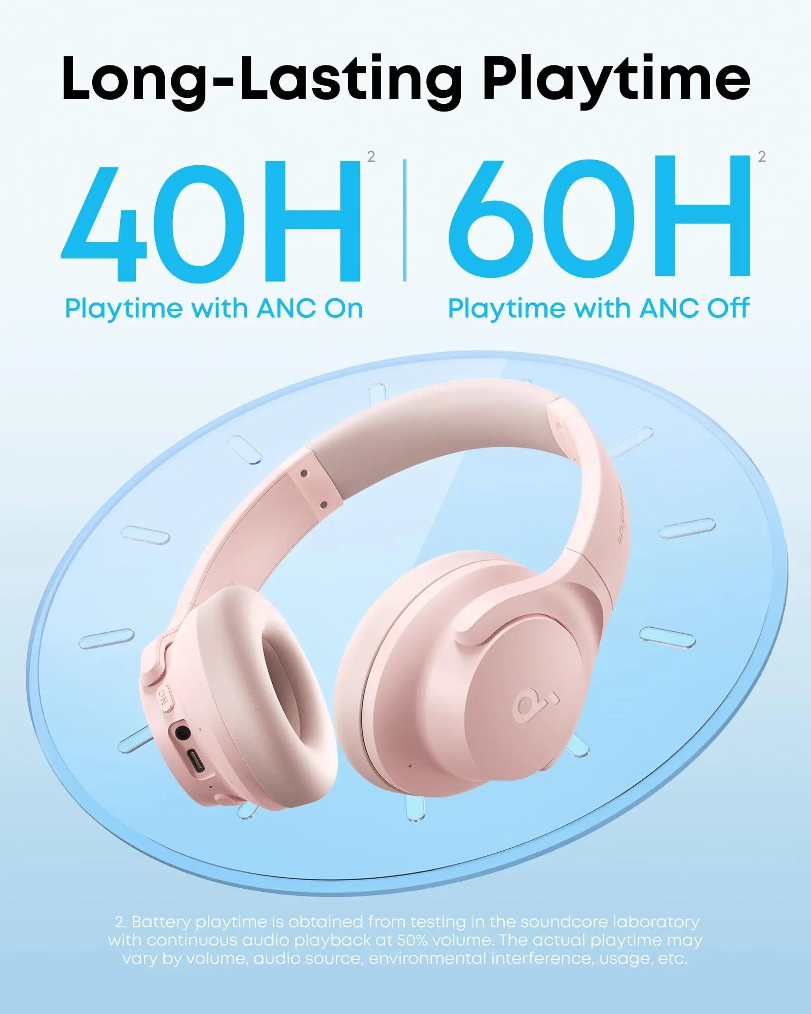 Soundcore by Anker Q20i Hybrid Active Noise Cancelling Headphones, Wireless Over-Ear Bluetooth, 40H Long ANC Playtime, Hi-Res Audio, Big Bass, Customize via an App, Transparency Mode (White) - Volt-Edge Technologies®