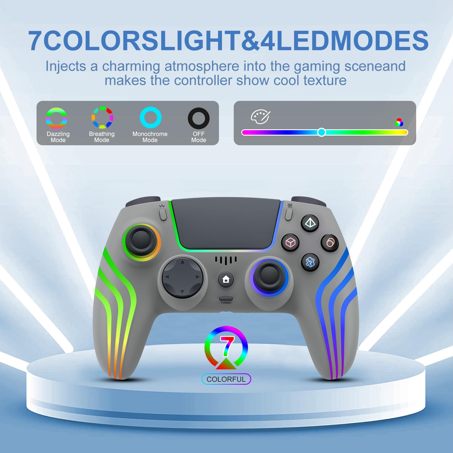 JYELUK Wireless Controller for PS5 with RGB Lighting, Compatible with PS5 Controller/Windows PC,/Android/iOS
