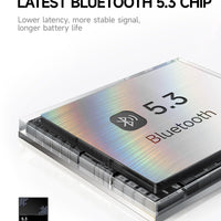 Picun B8 Bluetooth Headphones, 120H Playtime Headphone Wireless Bluetooth with 3 EQ Modes, Low Latency, Hands-Free Calls, Over Ear Headphones for Travel Home Office Cellphone PC Black - Volt-Edge Technologies®