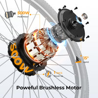 Jasion EB5 Electric Bike for Adults with Peak 750W Brushless Motor, 40Miles 20MPH Commuting Electric Mountain Bike with 360Wh Removable Battery, 7-Speed, 26" Tires and Front Fork Suspension